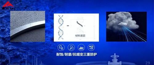 Последние новости компании о Специальные клапаны из материалов: расшифровка генетики материалов   Как промышленные 